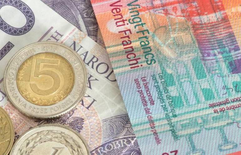 Przełomowy wyrok TSUE w sprawie zasadności roszczeń Banku w sprawach frankowych - 15 czerwiec 2023 r.